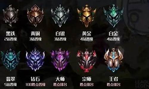 lol段位翡翠是什么_lol端游翡翠段位