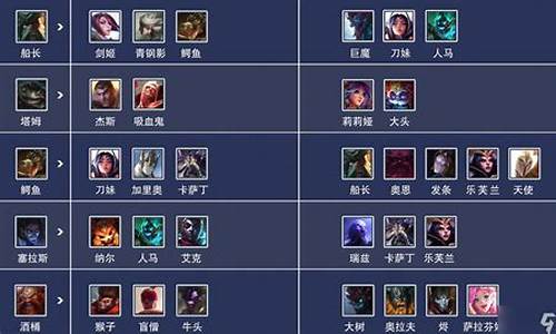 英雄联盟手游英雄克制关系表_lol手游克制