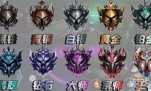 lol段位从低到高_lol段位从低到高排名